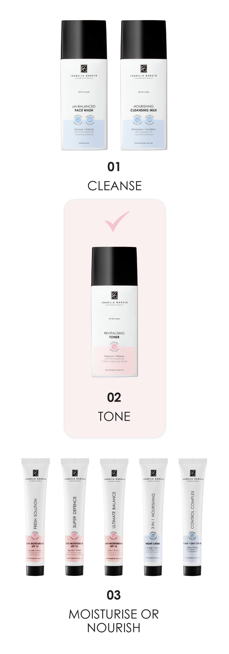 Revitalising-Routine-mobile