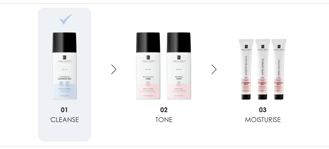 Cleansing-Milk-Routine-1100px