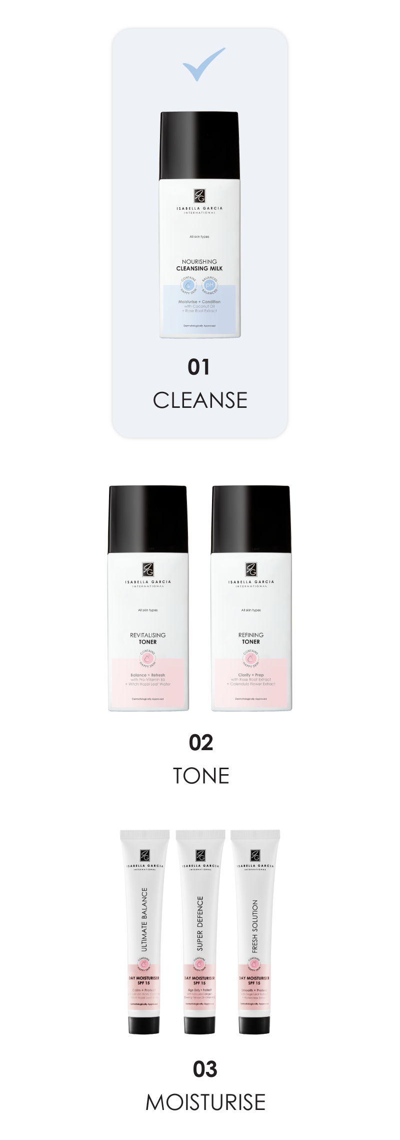 Cleansing-Milk-Routine-Mobile