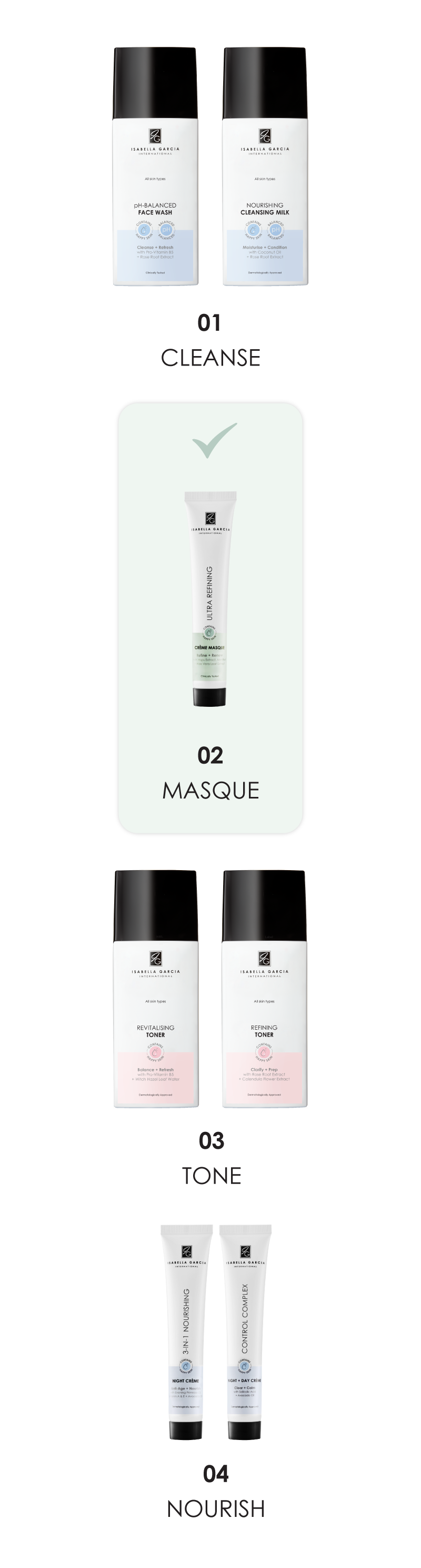 Ultra-Refining-Routine-1100px-Mobile