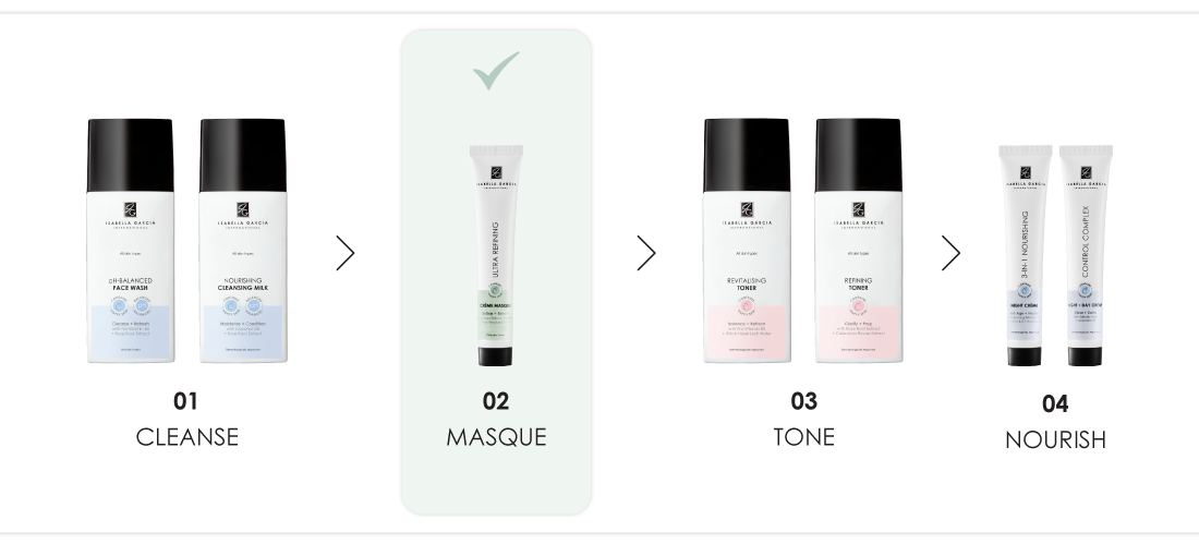 Ultra-Refining-Routine-1100px