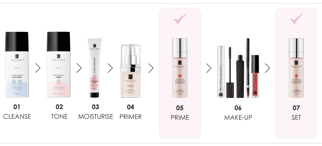Make-up-Prime-and-Set-Spray-Routine-1100px-Desktop