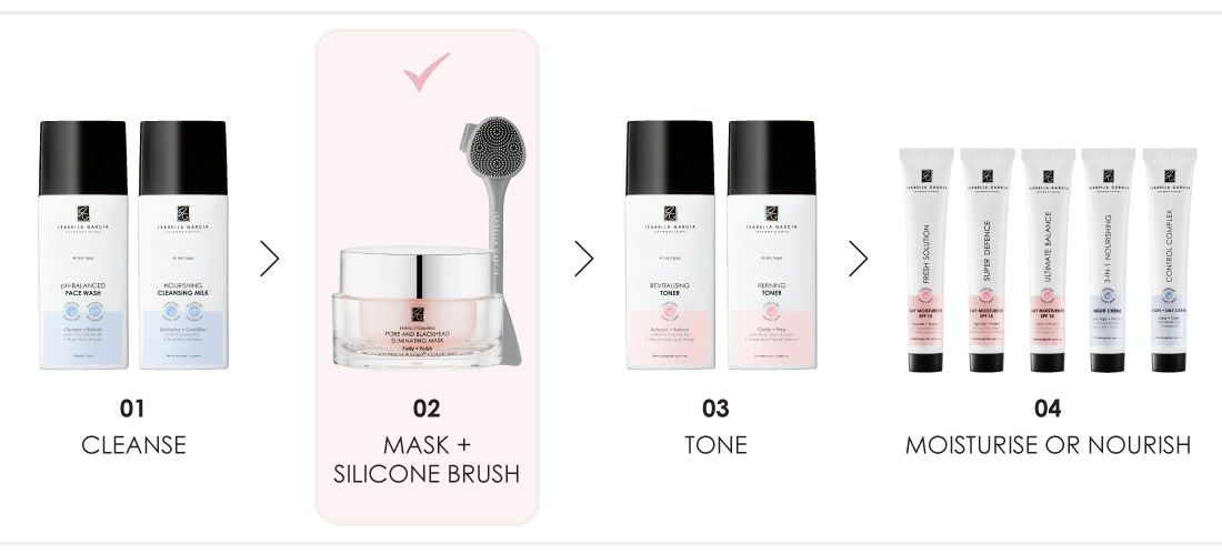 Pore-and-Blackhead-Mask-Routine-1100px-Desktop-Final